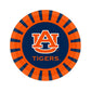 Auburn Tigers 7" Plates